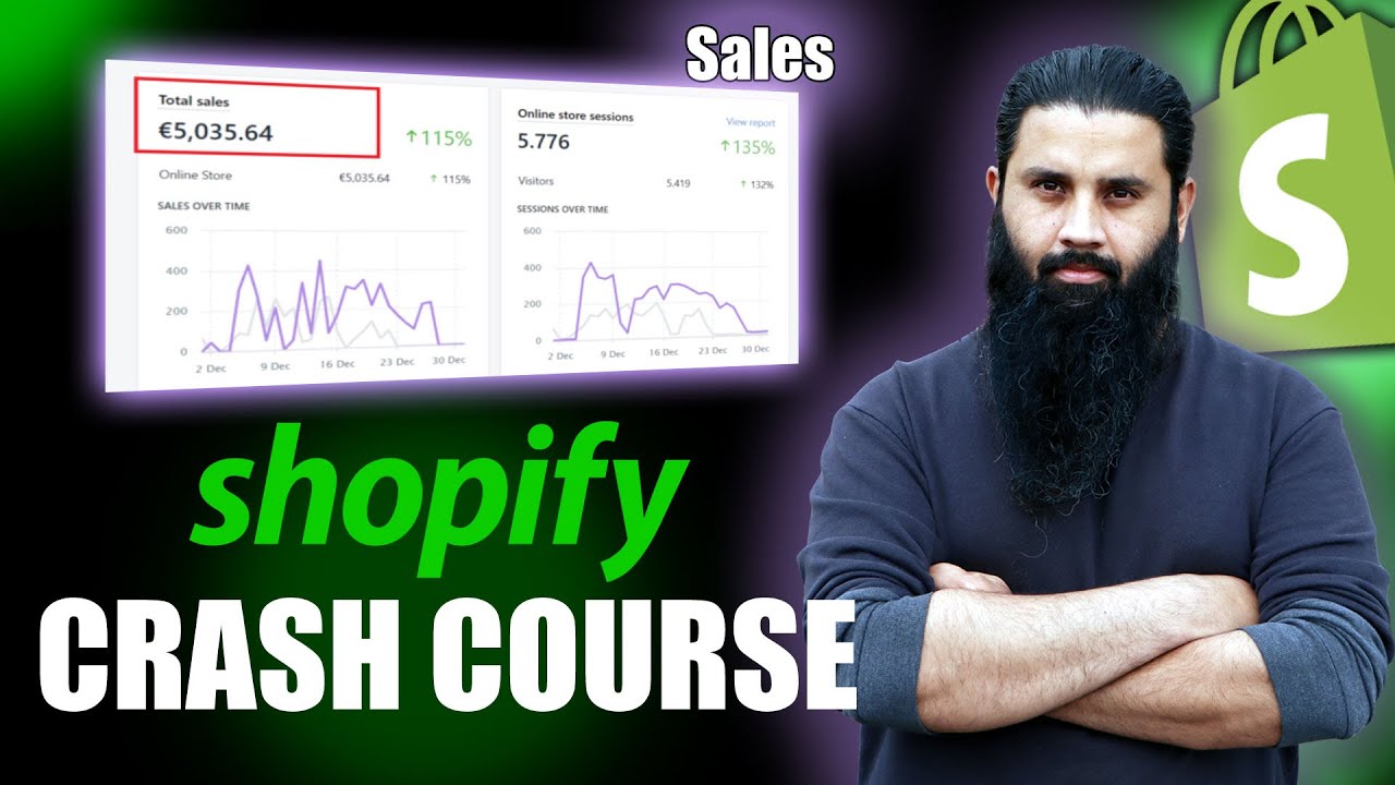 Shopify Dropshipping Tutorial