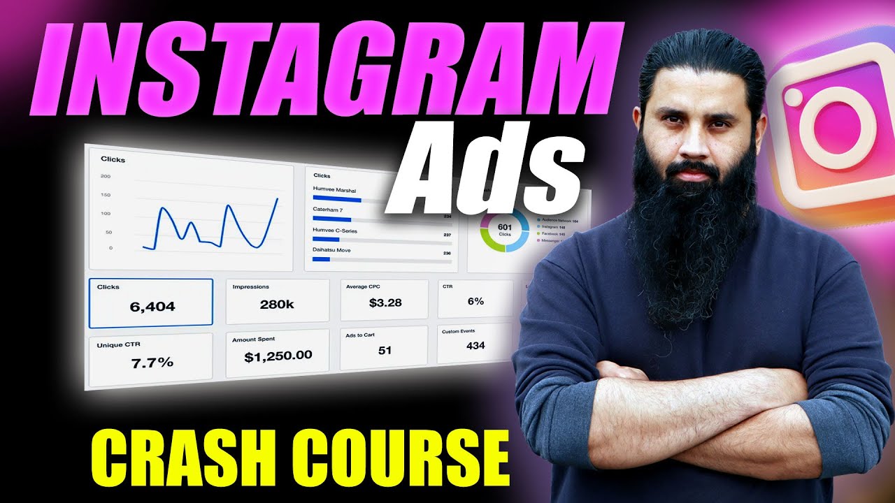 Instagram Ads Course